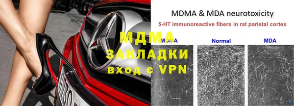 круглые Новодвинск